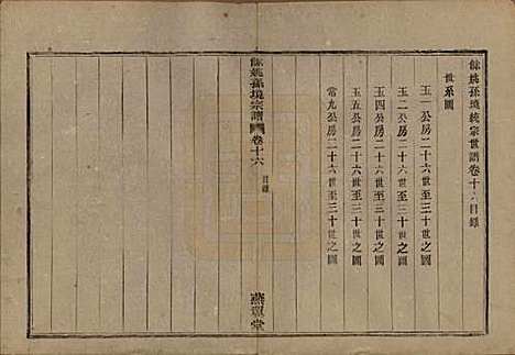 浙江[孙姓] 余姚孙境宗谱 — 清光绪25年[1899]_十六.pdf