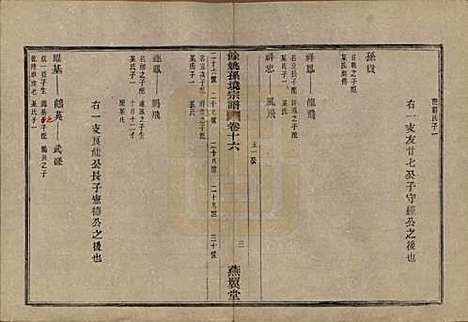 浙江[孙姓] 余姚孙境宗谱 — 清光绪25年[1899]_十六.pdf