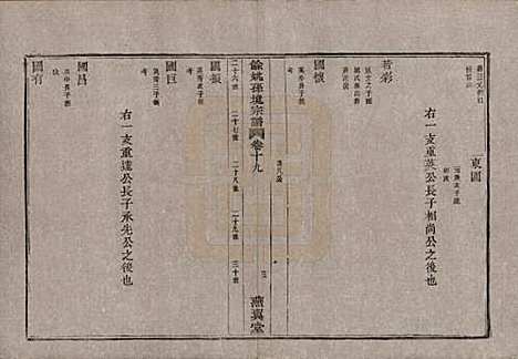 浙江[孙姓] 余姚孙境宗谱 — 清光绪25年[1899]_十九.pdf