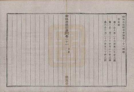 浙江[孙姓] 余姚孙境宗谱 — 清光绪25年[1899]_二十一.pdf