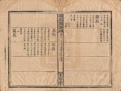 湖南[孙姓] 孙氏族谱 — 清光绪33年[1907]_三.pdf