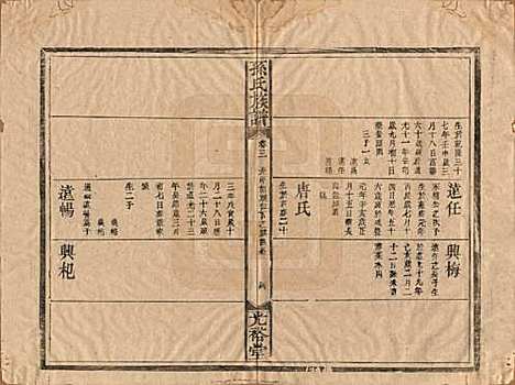 湖南[孙姓] 孙氏族谱 — 清光绪33年[1907]_三.pdf