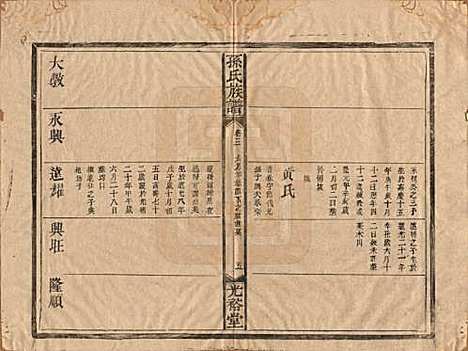 湖南[孙姓] 孙氏族谱 — 清光绪33年[1907]_三.pdf