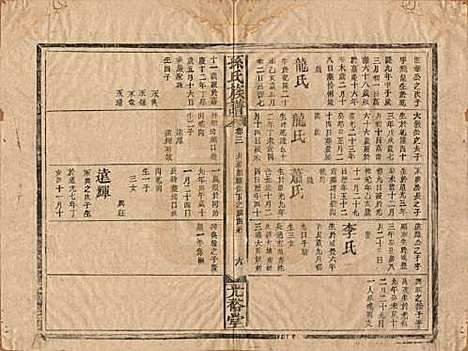 湖南[孙姓] 孙氏族谱 — 清光绪33年[1907]_三.pdf