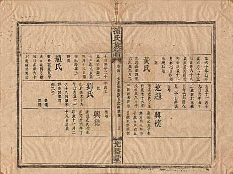 湖南[孙姓] 孙氏族谱 — 清光绪33年[1907]_四.pdf