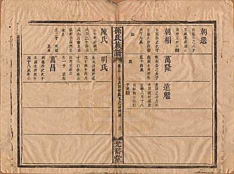 湖南[孙姓] 孙氏族谱 — 清光绪33年[1907]_五.pdf