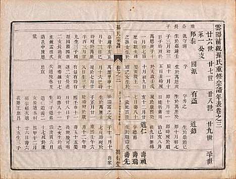 江苏[孙姓] 前观孙氏宗谱六卷 — 清光绪三年（1877）_三.pdf