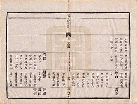 江苏[孙姓] 前观孙氏宗谱六卷 — 清光绪三年（1877）_三.pdf