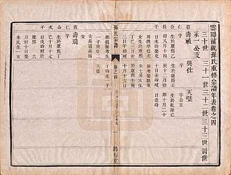 江苏[孙姓] 前观孙氏宗谱六卷 — 清光绪三年（1877）_四.pdf