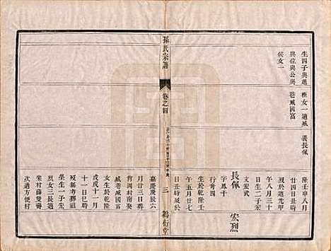 江苏[孙姓] 前观孙氏宗谱六卷 — 清光绪三年（1877）_四.pdf