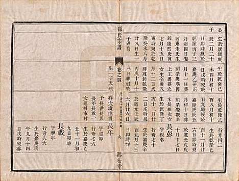 江苏[孙姓] 前观孙氏宗谱六卷 — 清光绪三年（1877）_四.pdf