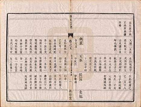 江苏[孙姓] 前观孙氏宗谱六卷 — 清光绪三年（1877）_五.pdf