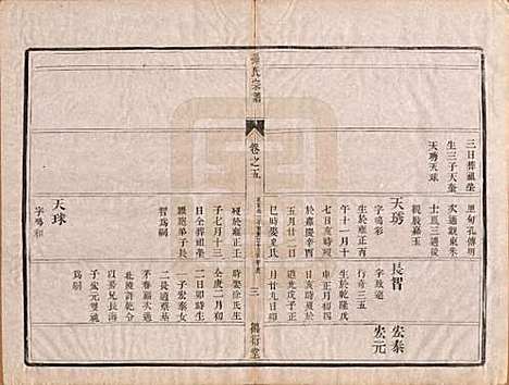 江苏[孙姓] 前观孙氏宗谱六卷 — 清光绪三年（1877）_五.pdf