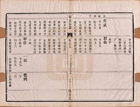 江苏[孙姓] 前观孙氏宗谱六卷 — 清光绪三年（1877）_六.pdf