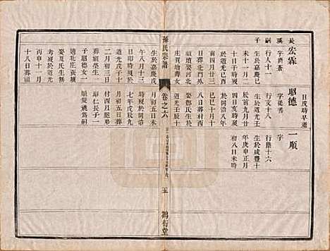 江苏[孙姓] 前观孙氏宗谱六卷 — 清光绪三年（1877）_六.pdf