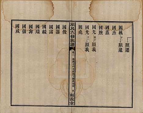 安徽[孙姓] 古筑孙氏家谱四卷 — 清嘉庆十七年（1812）_三.pdf