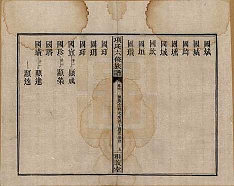 安徽[孙姓] 古筑孙氏家谱四卷 — 清嘉庆十七年（1812）_三.pdf