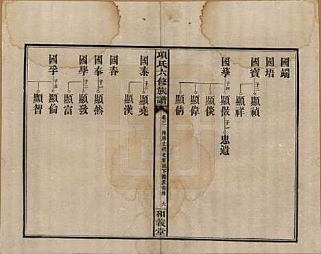 安徽[孙姓] 古筑孙氏家谱四卷 — 清嘉庆十七年（1812）_三.pdf