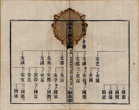 安徽[孙姓] 古筑孙氏家谱四卷 — 清嘉庆十七年（1812）_四.pdf