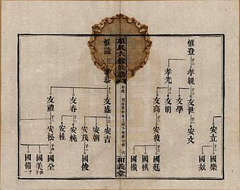 安徽[孙姓] 古筑孙氏家谱四卷 — 清嘉庆十七年（1812）_四.pdf