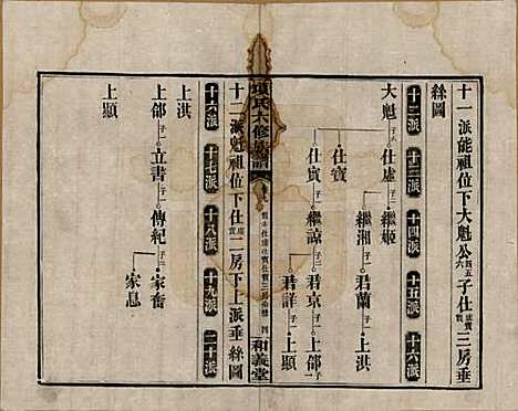 安徽[孙姓] 古筑孙氏家谱四卷 — 清嘉庆十七年（1812）_九.pdf