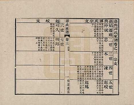 浙江[谭姓] 嘉兴谭氏家谱 — _三.pdf