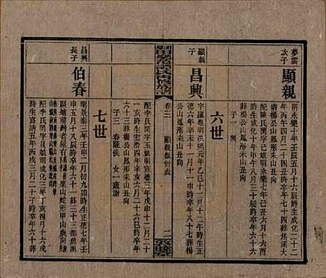 湖南[谭姓] 湘乡田乐荡谭氏再修族谱 — 民国13年（1924）_三.pdf