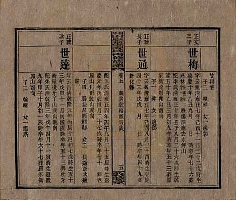 湖南[谭姓] 湘乡田乐荡谭氏再修族谱 — 民国13年（1924）_五.pdf