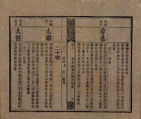 湖南[谭姓] 湘乡田乐荡谭氏再修族谱 — 民国13年（1924）_八.pdf