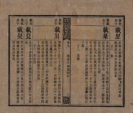 湖南[谭姓] 湘乡田乐荡谭氏再修族谱 — 民国13年（1924）_九.pdf