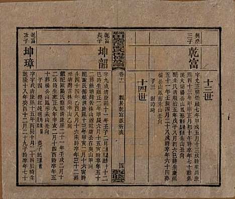 湖南[谭姓] 湘乡田乐荡谭氏再修族谱 — 民国13年（1924）_十一.pdf