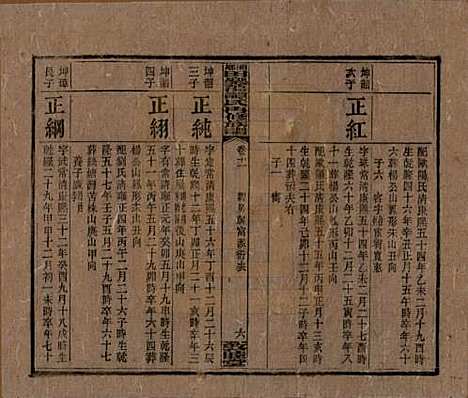 湖南[谭姓] 湘乡田乐荡谭氏再修族谱 — 民国13年（1924）_十一.pdf