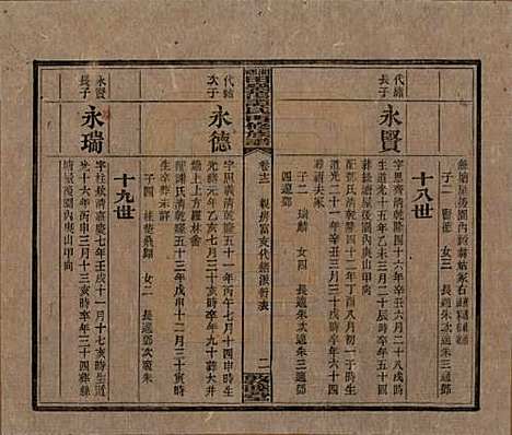 湖南[谭姓] 湘乡田乐荡谭氏再修族谱 — 民国13年（1924）_十二.pdf