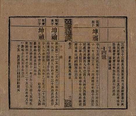 湖南[谭姓] 湘乡田乐荡谭氏再修族谱 — 民国13年（1924）_十三.pdf