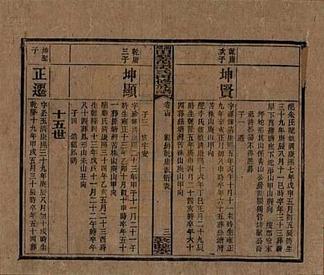 湖南[谭姓] 湘乡田乐荡谭氏再修族谱 — 民国13年（1924）_十四.pdf