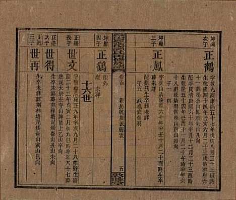 湖南[谭姓] 湘乡田乐荡谭氏再修族谱 — 民国13年（1924）_十四.pdf