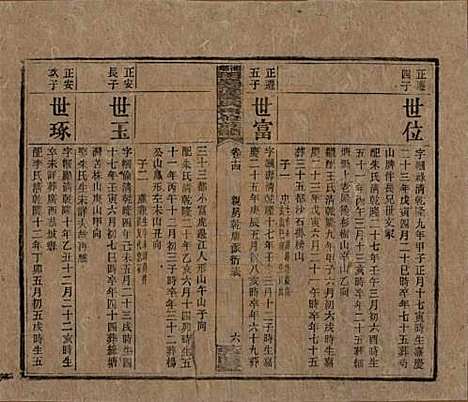 湖南[谭姓] 湘乡田乐荡谭氏再修族谱 — 民国13年（1924）_十四.pdf