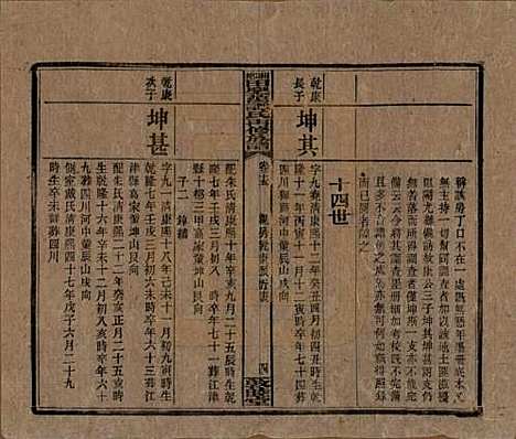 湖南[谭姓] 湘乡田乐荡谭氏再修族谱 — 民国13年（1924）_十五.pdf