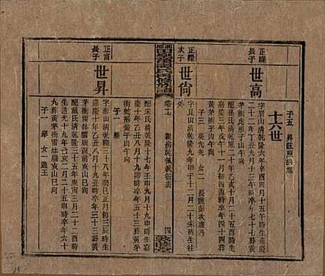 湖南[谭姓] 湘乡田乐荡谭氏再修族谱 — 民国13年（1924）_十七.pdf