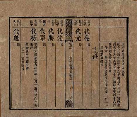 湖南[谭姓] 湘乡田乐荡谭氏再修族谱 — 民国13年（1924）_十七.pdf