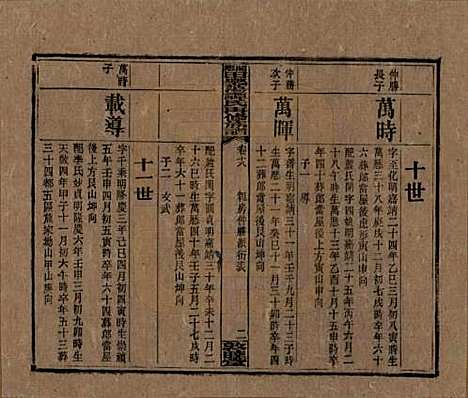 湖南[谭姓] 湘乡田乐荡谭氏再修族谱 — 民国13年（1924）_十八.pdf