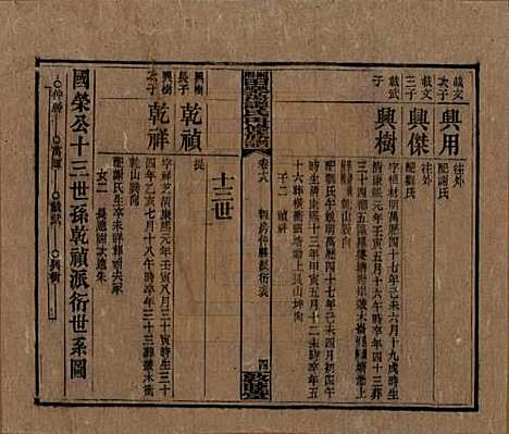 湖南[谭姓] 湘乡田乐荡谭氏再修族谱 — 民国13年（1924）_十八.pdf