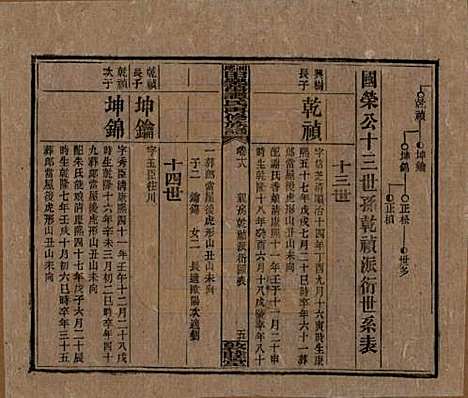 湖南[谭姓] 湘乡田乐荡谭氏再修族谱 — 民国13年（1924）_十八.pdf