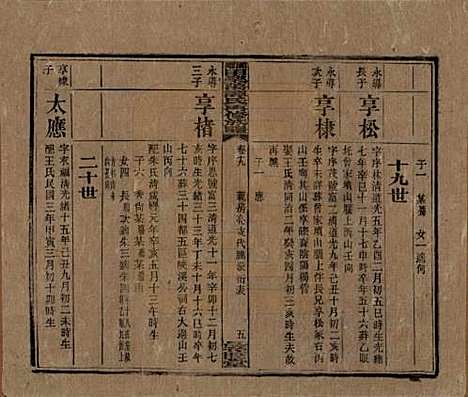 湖南[谭姓] 湘乡田乐荡谭氏再修族谱 — 民国13年（1924）_十九.pdf