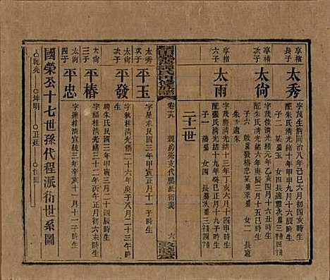 湖南[谭姓] 湘乡田乐荡谭氏再修族谱 — 民国13年（1924）_十九.pdf