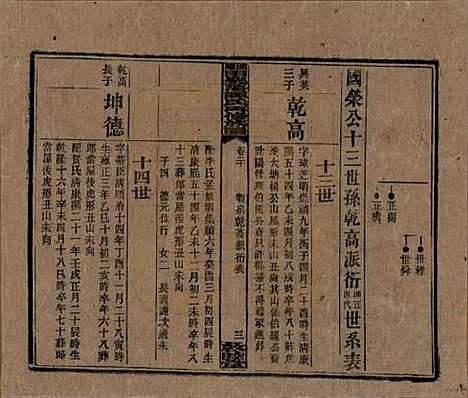 湖南[谭姓] 湘乡田乐荡谭氏再修族谱 — 民国13年（1924）_二十.pdf