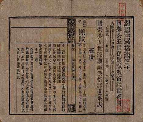 湖南[谭姓] 湘乡田乐荡谭氏再修族谱 — 民国13年（1924）_二十一.pdf