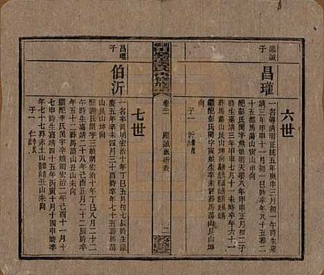 湖南[谭姓] 湘乡田乐荡谭氏再修族谱 — 民国13年（1924）_二十一.pdf