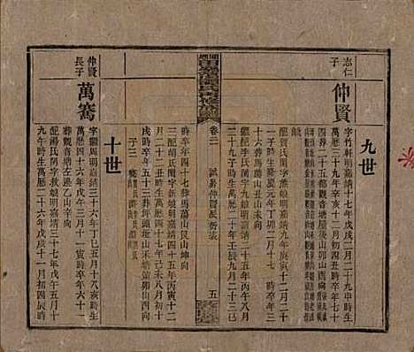 湖南[谭姓] 湘乡田乐荡谭氏再修族谱 — 民国13年（1924）_二十一.pdf