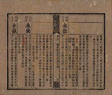 湖南[谭姓] 湘乡田乐荡谭氏再修族谱 — 民国13年（1924）_二十三.pdf